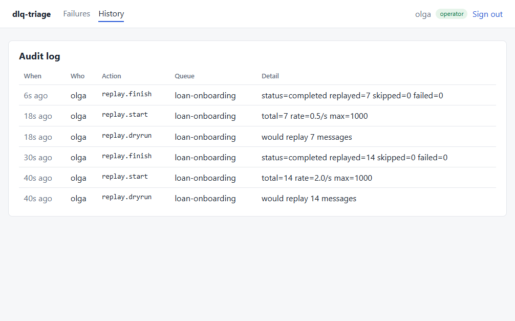 Audit log listing practice runs and replays with names and times